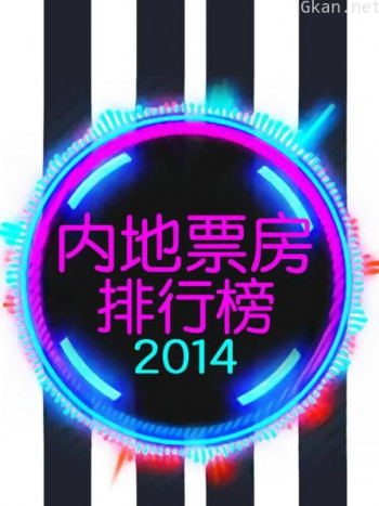 内地票房排行榜 2014