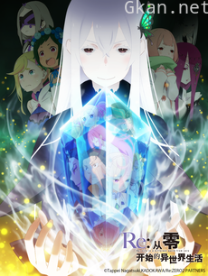 Re:从零开始的异世界生活 第二季 前半