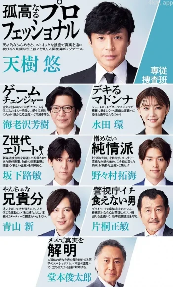 刑事7人 第八季